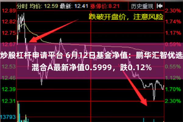 炒股杠杆申请平台 6月12日基金净值：鹏华汇智优选混合A最新净值0.5999，跌0.12%