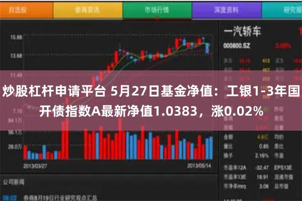 炒股杠杆申请平台 5月27日基金净值：工银1-3年国开债