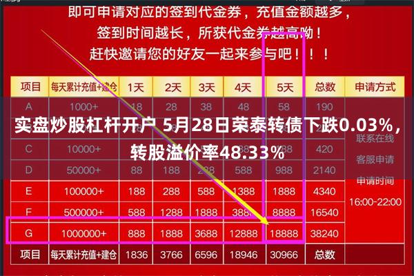 实盘炒股杠杆开户 5月28日荣泰转债下跌0.03%，转股溢价率48.33%