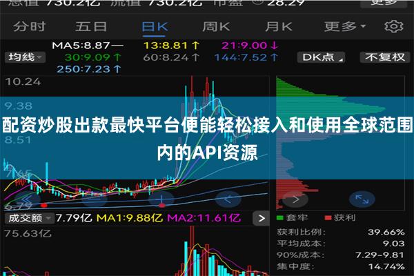 配资炒股出款最快平台便能轻松接入和使用全球范围内的API资源